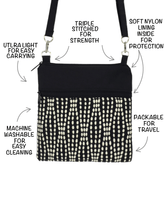 Load image into Gallery viewer, Anatomy of a Mini Square Cross Body Purse or Wet Bag by Tutenago
